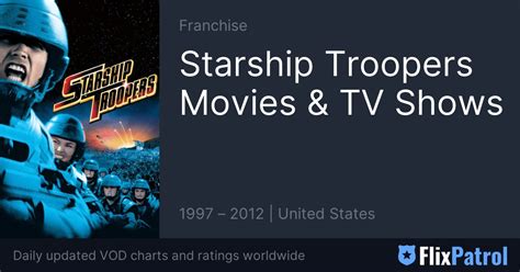 Starship Troopers Movies & TV Shows • FlixPatrol.